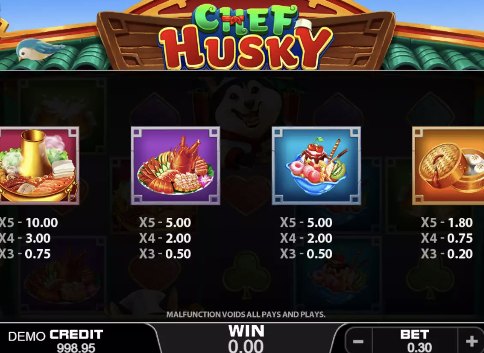 Chef Husky paytable screen showing payouts for the four food symbols
